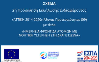 ΣΧΕΔΙΑ: Νέα Πρόσκληση για αιτήσεις φοίτησης μέσω ΕΣΠΑ Πρόγραμμα MIS 5002544