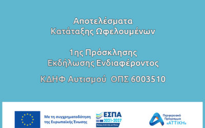 Αποτελέσματα Κατάταξης Ωφελουμένων 1ης Πρόσκλησης Εκδήλωσης Ενδιαφέροντος ΚΔΗΦ Αυτισμού Κωδικός ΟΠΣ 6003510