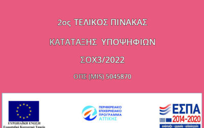 2ος  ΤΕΛΙΚΟΣ ΠΙΝΑΚΑΣ ΚΑΤΑΤΑΞΗΣ ΥΠΟΨΗΦΙΩΝ ΤΗΣ ΣΟΧ3/2022 για την Πράξη με MIS 5045870