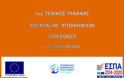 5ος  ΤΕΛΙΚΟΣ ΠΙΝΑΚΑΣ ΚΑΤΑΤΑΞΗΣ ΥΠΟΨΗΦΙΩΝ ΤΗΣ ΣΟΧ3/2022 για την Πράξη με MIS 5045870