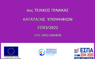 6ος ΤΕΛΙΚΟΣ ΠΙΝΑΚΑΣ ΚΑΤΑΤΑΞΗΣ ΥΠΟΨΗΦΙΩΝ ΤΗΣ ΣΟΧ3/2022 για την Πράξη με MIS 5045870